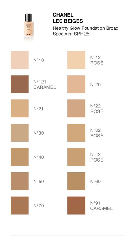 chanel les beiges foundation shade 21|chanel les beiges colour chart.